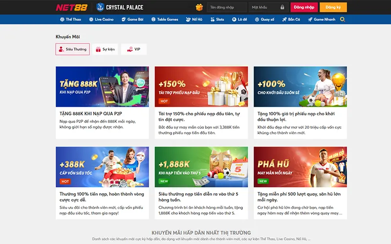 Với sự cạnh tranh mạnh mẽ trong ngành cá cược trực tuyến, các nhà cái uy tín liên tục tung ra nhiều chương trình khuyến mãi nhà cái hấp dẫn để thu hút người chơi. Top12nhacaiuytin sẽ tổng hợp các loại khuyến mãi, phân tích ưu đãi từ những nhà cái hàng đầu, đồng thời hướng dẫn cách tận dụng hiệu quả.Tổng quan về khuyến mãi trong cá cược trực tuyến
Theo thống kê từ Statista (2024), 65% người chơi cá cược trực tuyến lựa chọn nhà cái dựa trên chương trình khuyến mãi. Các ưu đãi không chỉ giúp tăng ngân sách cược mà còn mang lại cơ hội trải nghiệm cá cược thể thao, bắn cá, game bài đổi thưởng hoặc nổ hũ mà không cần đầu tư quá nhiều. Khuyến mãi nhà cái thường được thiết kế để phù hợp với từng đối tượng bao gồm người chơi mới và cả thành viên VIP.
Tầm quan trọng của khuyến mãi nhà cái với người chơi cá cược
Các khuyến mãi nhà cái giúp người chơi tối ưu chiến lược cá cược
Các loại khuyến mãi nhà cái phổ biến nhất hiện nay
Dưới đây là 5 loại khuyến mãi hay gặp tại các nhà cái uy tín:
Ưu đãi đăng ký tài khoản mới: Dành cho người chơi lần đầu tham gia, thường là nhà cái tặng tiền hoặc phần thưởng 100-200% giá trị nạp đầu. Ví dụ, nạp 1 triệu VNĐ nhận thêm 1-2 triệu VNĐ tiền thưởng.
Hoàn tiền cược: Hoàn lại 10-20% số tiền cược thua, giúp giảm rủi ro. Một số nhà cái áp dụng hoàn tiền hàng tuần hoặc cho các sự kiện đặc biệt.
Cược miễn phí: Người chơi nhận một khoản tiền cược miễn phí (50.000-200.000 VNĐ) để đặt cược mà không phải sử dụng tiền của mình.
Ưu đãi nạp tiền: Thưởng thêm 10-50% giá trị khi nạp tiền, áp dụng cho lần nạp thứ 2 hoặc các sự kiện đặc biệt.
Khuyến mãi VIP: Dành cho người chơi trung thành gồm quà tặng, sự kiện riêng hoặc tỷ lệ hoàn tiền cao hơn.
Các loại khuyến mãi hoàn tiền cược, cược miễn phí và ưu đãi nạp tiền
Khuyến mãi nhà cái như hoàn tiền, cược miễn phí và thưởng nạp tiền
Top nhà cái có khuyến mãi hấp dẫn nhất 2025
Đây là bảng so sánh khuyến mãi từ 5 nhà cái uy tín được đánh giá cao trên Top12nhacaiuytin:
Nhà cái
Khuyến mãi đăng ký mới
Khuyến mãi nạp tiền
Khuyến mãi đặc biệt
UK88
100% thưởng nạp đầu, tối đa 2 triệu VNĐ
Hoàn 20% nạp lần 2, tối đa 1 triệu VNĐ
Cược miễn phí 100.000 VNĐ cho thể thao
FIVE88
150% thưởng nạp đầu, tối đa 3 triệu VNĐ
Hoàn 15% nạp hàng tuần
Thưởng 50.000 VNĐ khi giới thiệu bạn bè
LUCKY88
120% thưởng nạp đầu, tối đa 2 triệu VNĐ
Hoàn 10% cược thua hàng tuần
Nhà cái tặng tiền 100.000 VNĐ cho sự kiện lớn
FABET
200% thưởng nạp đầu, tối đa 5 triệu VNĐ
Thưởng 25% nạp hàng tháng
Hoàn tiền 10% cho game bài
NET88
100% thưởng nạp đầu, tối đa 2 triệu VNĐ
Hoàn 20% nạp lần 3
Khuyến mãi VIP, sự kiện riêng tư
Khuyến mãi UK88
Ưu đãi đăng ký: Tặng 100% tiền nạp đầu tiên, tối đa 2 triệu VNĐ. Yêu cầu cược gấp 20 lần để rút tiền.
Cược miễn phí: 100.000 VNĐ cho các trận đấu thể thao lớn như Ngoại hạng Anh hoặc SEA Games.
Hoàn tiền: 20% cho lần nạp thứ 2 trong tháng, áp dụng cho cá cược thể thao và casino.
Khuyến mãi FIVE88
Thưởng nạp đầu: 150% giá trị nạp, tối đa 3 triệu VNĐ áp dụng cho tất cả trò chơi.
Hoàn tiền hàng tuần: Hoàn 15% cược thua, không giới hạn số tiền.
Giới thiệu bạn bè: Nhận 50.000 VNĐ khi bạn bè đăng ký và nạp tiền thành công.
Khuyến mãi LUCKY88
Thưởng đăng ký: 120% tiền nạp đầu, tối đa 2 triệu VNĐ.
Hoàn cược thua: 10% cho tất cả cược thua trong tuần, tối đa 1 triệu VNĐ.
Sự kiện đặc biệt: Nhà cái tặng tiền 100.000 VNĐ cược miễn phí cho các giải đấu lớn.
Khuyến mãi FABET
Thưởng nạp đầu: 200% giá trị nạp, tối đa 5 triệu VNĐ phù hợp cho người chơi vốn lớn.
Hoàn tiền game bài: 10% cho các trò chơi như poker, tiến lên hoặc baccarat.
Nạp hàng tháng: Thưởng 25% giá trị nạp, tối đa 2 triệu VNĐ.
Khuyến mãi NET88
Thưởng đăng ký: 100% tiền nạp đầu, tối đa 2 triệu VNĐ.
Hoàn tiền nạp lần 3: 20% giá trị nạp, tối đa 1 triệu VNĐ.
Ưu đãi VIP: Tổ chức sự kiện riêng tư với giải thưởng lên đến 10 triệu VNĐ.
Khuyến mãi nhà cái NET88 như thưởng nạp đầu và ưu đãi VIP
Khuyến mãi NET88 cho người chơi mới thưởng 100% nạp đầu tiên
Hướng dẫn tận dụng khuyến mãi hiệu quả
Để tham gia và tối ưu khuyến mãi nhà cái, người chơi có thể thực hiện theo các bước sau:
Đăng ký tài khoản: Truy cập trang chính thức của nhà cái. Điền thông tin cá nhân chính xác.
Nạp tiền: Kiểm tra số tiền nạp tối thiểu để nhận ưu đãi. Ví dụ, UK88 yêu cầu nạp ít nhất 200K và nhập mã khuyến mãi (nếu có) khi nạp tiền.
Đọc kỹ điều kiện: Mỗi khuyến mãi nhà cái có yêu cầu cược (wagering requirements) như cược gấp 15-30 lần số tiền thưởng. Ngoài ra nên kiểm tra thời hạn ưu đãi thường từ 7-30 ngày.
Theo dõi cập nhật: Các nhà cái thường thay đổi khuyến mãi nên hãy theo dõi trực tiếp tại trang ưu đãi.
Liên hệ hỗ trợ: Nếu gặp vấn đề, liên hệ đội ngũ CSKH của nhà cái để được giải đáp.
Khuyến mãi áp dụng cho các trò chơi cá cược phổ biến
Khuyến mãi nhà cái là yếu tố quan trọng giúp người chơi thoải mái trải nghiệm cá cược. Điển hình là những chương trình được thiết kế riêng cho từng loại trò chơi dựa trên xu hướng cá cược trực tuyến tại Việt Nam năm 2025.
Bắn cá online: FIVE88 cung cấp hoàn tiền 10% cho trò bắn cá.
Game bài đổi thưởng: FABET tặng 10% hoàn tiền poker, tiến lên.
Nổ hũ: NET88 có khuyến mãi tăng tỷ lệ thắng slot game cuối tuần.
Casino trực tuyến: LUCKY88 thưởng 15% Baccarat, Roulette.
Với các nhà cái uy tín đang tham gia, bạn có thể tận dụng khuyến mãi tặng thưởng để giảm rủi ro và có thêm vốn cược. Hãy thường xuyên kiểm tra trang ưu đãi và chọn chương trình phù hợp. Cập nhật mới nhất tháng 5/2025 đảm bảo bạn không bỏ lỡ bất kỳ khuyến mãi nào.

